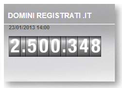 Screenshot dal sito del NIC.it